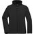 Ladies' Softshell Jacket - Trendige Jacke aus Softshell