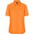 Ladies' Shirt Shortsleeve Poplin - Klassisches Shirt aus pflegeleichtem Mischgewebe