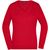 Ladies' V-Neck Pullover - Klassischer Baumwoll-Pullover