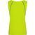 Ladies' Sports Tanktop - Funktionstop für Fitness und Sport (Bild 2)