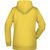 Ladies' Promo Hoody - Klassisches Kapuzensweat (Bild 2)