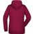Ladies' Promo Hoody - Klassisches Kapuzensweat (Bild 2)