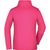 Ladies' Basic Fleece Jacket - Klassische Fleecejacke mit Stehkragen (Bild 2)