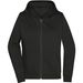 Ladies' Promo Zip Hoody - Klassische Sweatjacke mit Kapuze