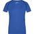 Ladies' Sports T-Shirt - Funktionsshirt für Fitness und Sport