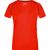 Ladies' Sports T-Shirt - Funktionsshirt für Fitness und Sport