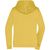 Ladies' Promo Zip Hoody - Klassische Sweatjacke mit Kapuze (Bild 2)