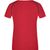 Ladies' Sports T-Shirt - Funktionsshirt für Fitness und Sport (Bild 2)
