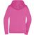 Ladies' Promo Zip Hoody - Klassische Sweatjacke mit Kapuze (Bild 2)