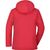 Ladies' Wintersport Jacket - Elastische, gefütterte Softshelljacke (Bild 2)