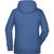 Ladies' Hoody - Kapuzensweat mit Raglanärmeln (Bild 2)