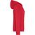 Ladies' Promo Zip Hoody - Klassische Sweatjacke mit Kapuze (Bild 3)