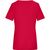 Ladies' T-Shirt 1:1 Rib - T-Shirt aus weichem 1:1 Feinripp (Bild 4)