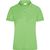 Ladies' Active Polo - Polo aus Funktions-Polyester für Promotion, Sport und Freizeit