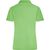 Ladies' Active Polo - Polo aus Funktions-Polyester für Promotion, Sport und Freizeit (Bild 2)