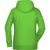 Ladies' Hoody - Kapuzensweat mit Raglanärmeln (Bild 2)