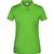 Ladies' BIO Workwear Polo - Pflegeleichtes und strapazierfähiges Polo
