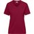 Ladies' BIO Workwear T-Shirt - Strapazierfähiges und pflegeleichtes T-Shirt