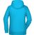 Ladies' Hoody - Kapuzensweat mit Raglanärmeln (Bild 2)