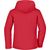 Ladies' Winter Softshell Jacket - Modische Winter Softshelljacke (Bild 2)