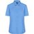 Ladies' Shirt Shortsleeve Poplin - Klassisches Shirt aus pflegeleichtem Mischgewebe