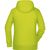 Ladies' Hoody - Kapuzensweat mit Raglanärmeln (Bild 2)