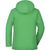Ladies' Wintersport Jacket - Elastische, gefütterte Softshelljacke (Bild 2)