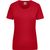 Workwear-T Women - Strapazierfähiges klassisches T-Shirt