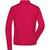 Ladies' Sports Shirt Longsleeve - Langarm Funktionsshirt für Fitness und Sport (Bild 2)