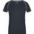 Ladies' Sports T-Shirt - Funktionsshirt für Fitness und Sport