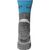 Sport Socks - Funktionelle Sportsocke für Damen und Herren (Bild 4)