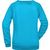 Ladies' Promo Sweat - Rundhals-Sweatshirt (Bild 2)