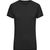 Ladies' Sports-T - Funktionsshirt aus recyceltem Polyester für Sport und Fitness (Bild 1)