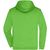 Men's Promo Zip Hoody - Klassische Sweatjacke mit Kapuze (Bild 2)