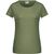 Ladies' Basic-T - Damen T-Shirt in klassischer Form