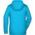 Ladies' Zip Hoody - Sweatjacke mit Kapuze und Reißverschluss (Bild 2)