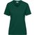 Ladies' BIO Workwear T-Shirt - Strapazierfähiges und pflegeleichtes T-Shirt