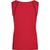 Ladies' Sports Tanktop - Funktionstop für Fitness und Sport (Bild 2)