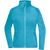 Ladies' Fleece Jacket - Fleecejacke mit Stehkragen im klassischen Design