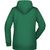 Ladies' Promo Hoody - Klassisches Kapuzensweat (Bild 2)