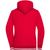 Ladies' Club Sweat Jacket - Sweatjacke mit Reißverschluss und Kapuze (Bild 2)