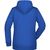 Ladies' Promo Hoody - Klassisches Kapuzensweat (Bild 2)