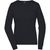 Ladies' Round-Neck Pullover - Klassischer Baumwoll-Pullover