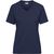 Ladies' BIO Workwear T-Shirt - Strapazierfähiges und pflegeleichtes T-Shirt