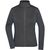 Ladies' Structure Fleece Jacket - Stretchfleecejacke im sportlichen Look