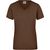 Ladies' Workwear T-Shirt - Strapazierfähiges und pflegeleichtes T-Shirt