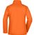 Ladies' Softshell Jacket - Modische Softshelljacke (Bild 2)