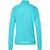 Ladies' Sports  Shirt Half-Zip - Langarm-Shirt mit Reißverschluss für Sport und Freizeit (Bild 2)