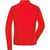 Ladies' Sports Shirt Longsleeve - Langarm Funktionsshirt für Fitness und Sport (Bild 2)