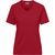 Ladies' BIO Workwear T-Shirt - Strapazierfähiges und pflegeleichtes T-Shirt